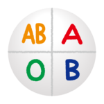 A・B・O・AB型の血液型イラスト