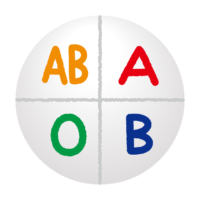 A・B・O・AB型の血液型イラスト