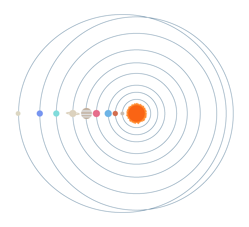 惑星の軌道のイラスト02