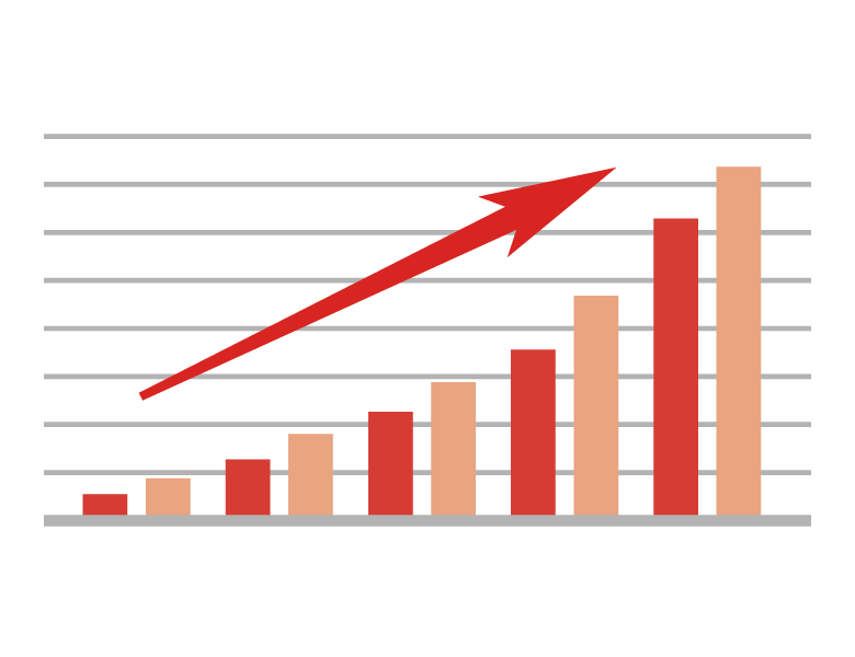 上昇グラフのイラスト