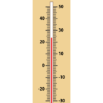 アナログの温度計のイラスト